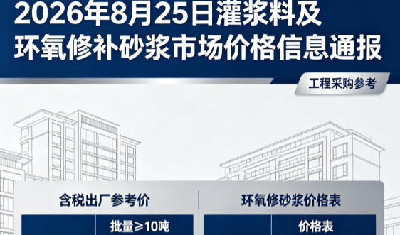 深泽2026年8月25日灌浆料及环氧修补砂浆市场价格信息通报